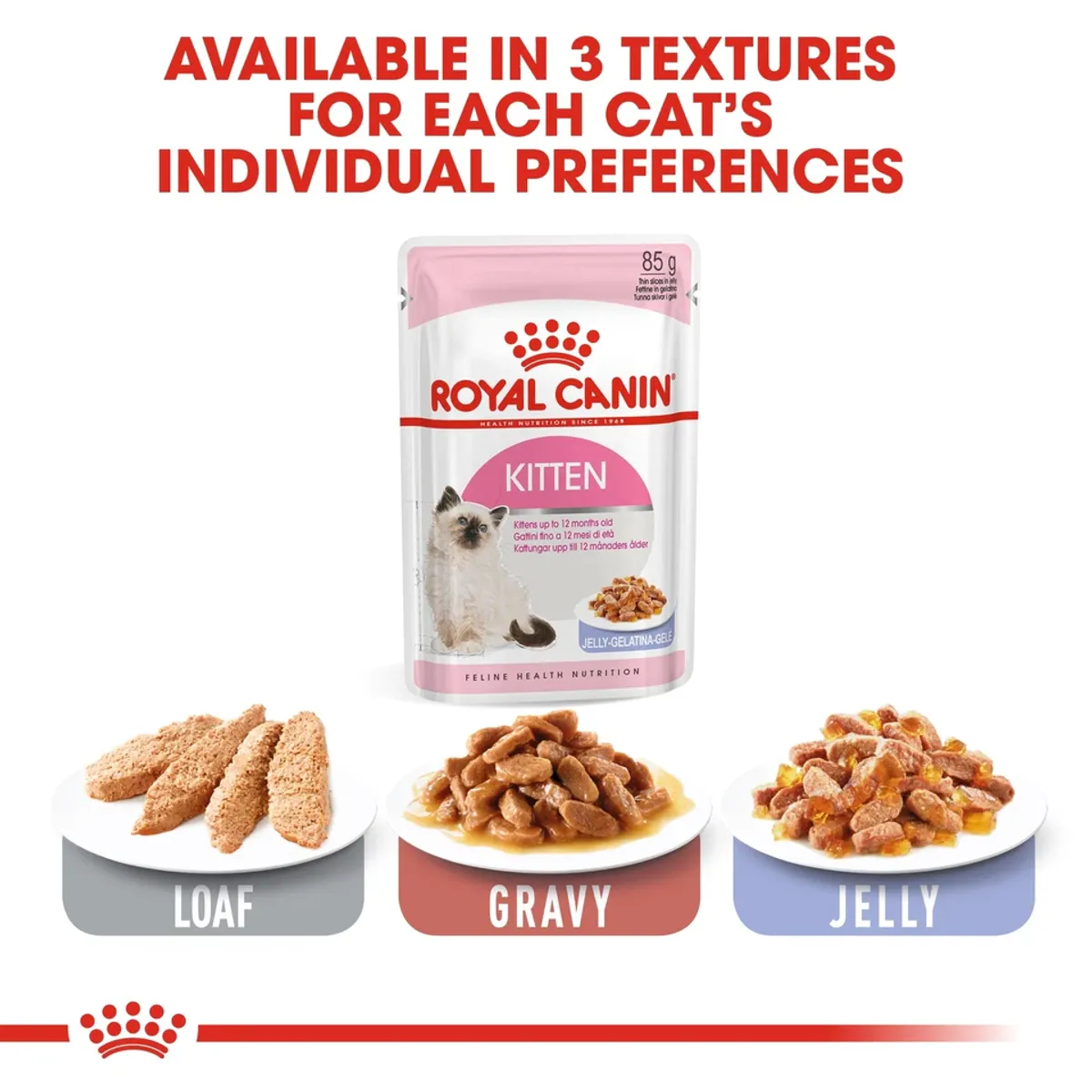 ROYAL CANIN Kitten Gelé 12x85g | Pakke til Kattunge