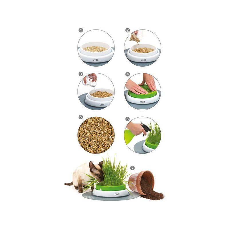 CATIT Senses 2.0 Gress Planter