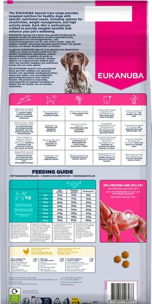 Hovedbilde Eukanuba Working & Endurance 15kg | Maksimal ...