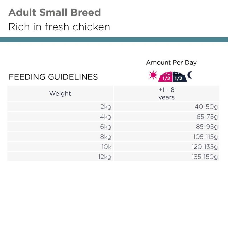 EUKANUBA Adult Small Breed m.Kylling ( 7,5kg )